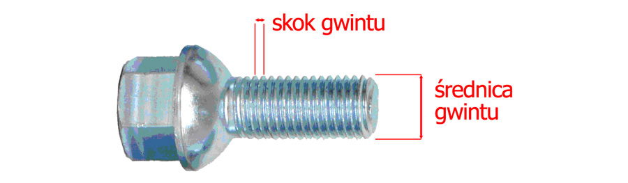 Skok gwintu